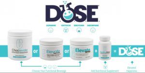 Elevacity Products