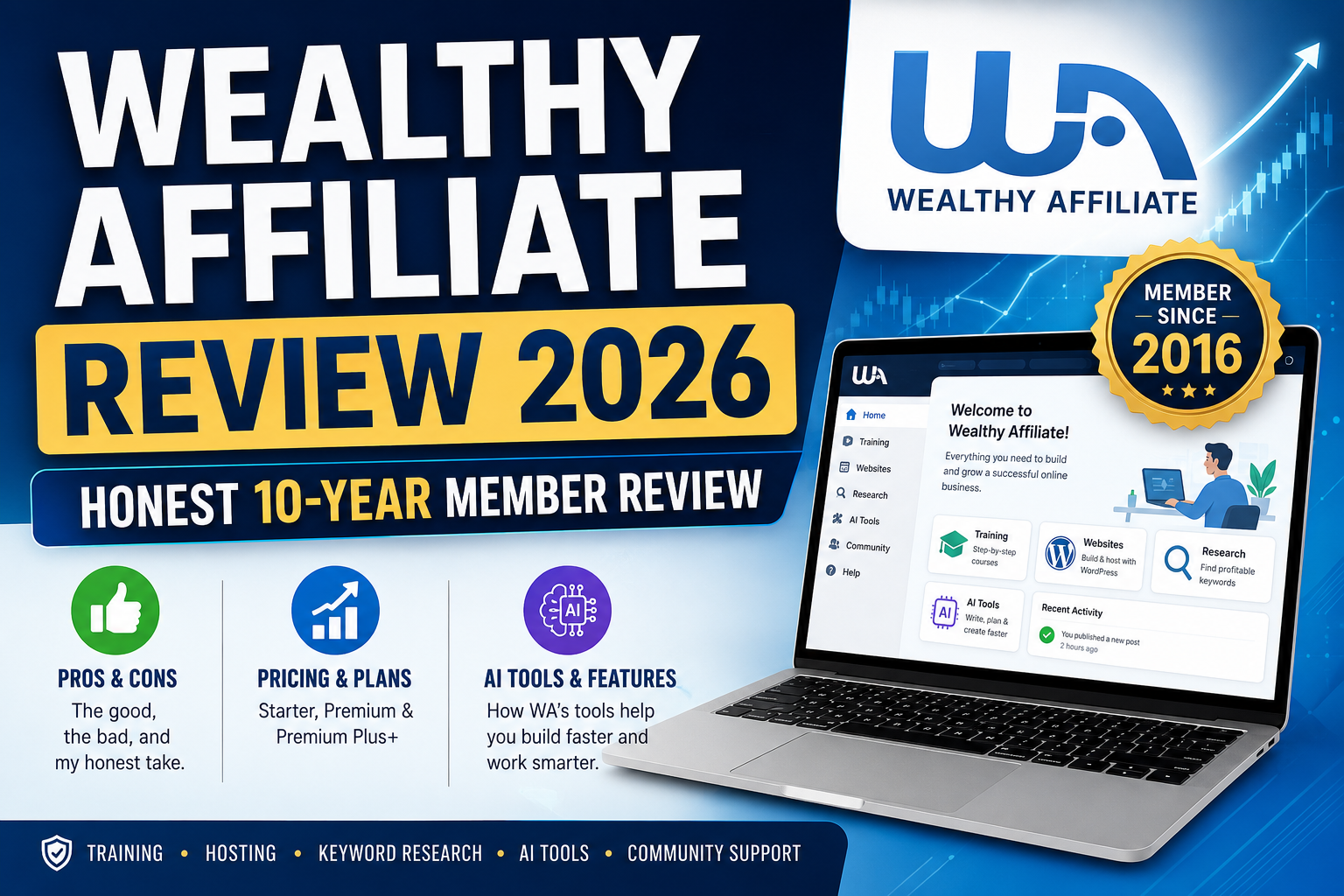 Wealthy Affiliate Review 2026 – Honest 10-Year Member Review covering pricing, plans, tools, and features